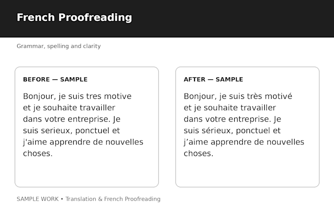 translate and proofread your text into french