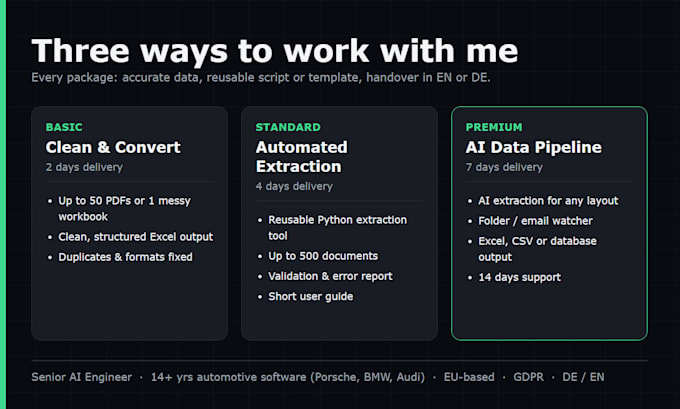 automate excel and pdf data extraction with python and ai