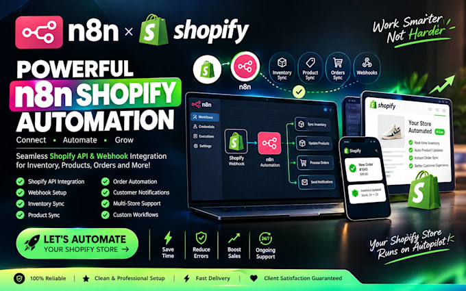 do n8n shopify automation shopify api webhook integration inventory product sync