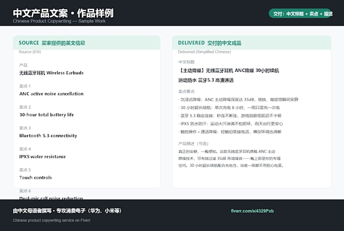 write professional chinese product copywriting for your ecommerce store