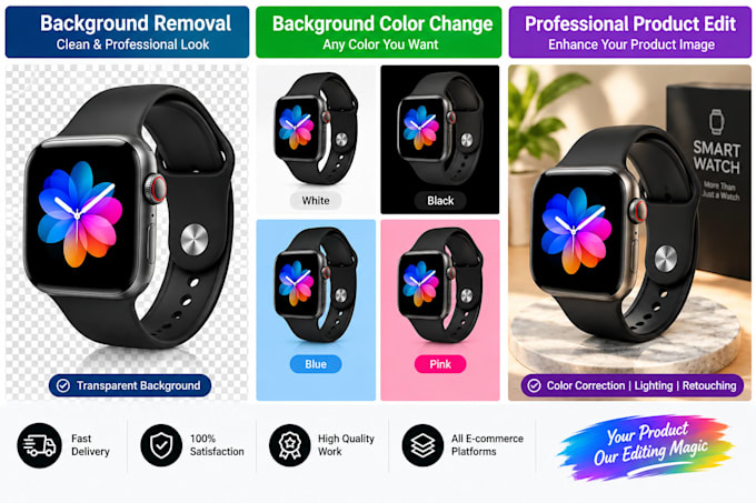 remove backgrounds and edit photos
