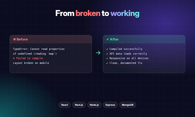 fix bugs and add features to your react, nextjs or node app