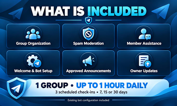 moderate and manage your telegram community