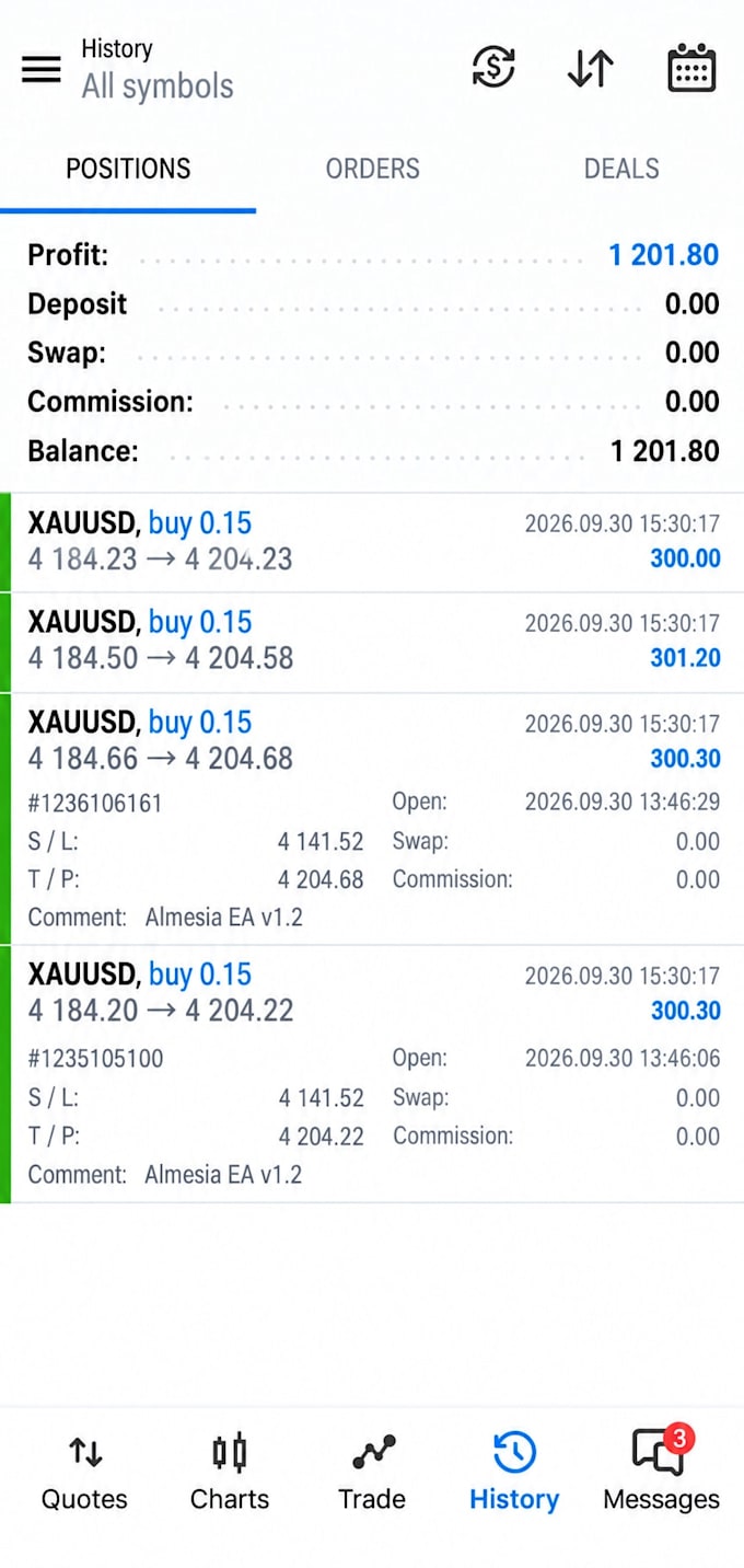 build forex bot, trading bot, forex trading bot, forex trading, forex ea bot