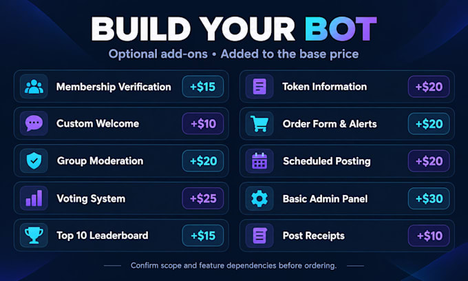 build a custom python telegram bot with optional features