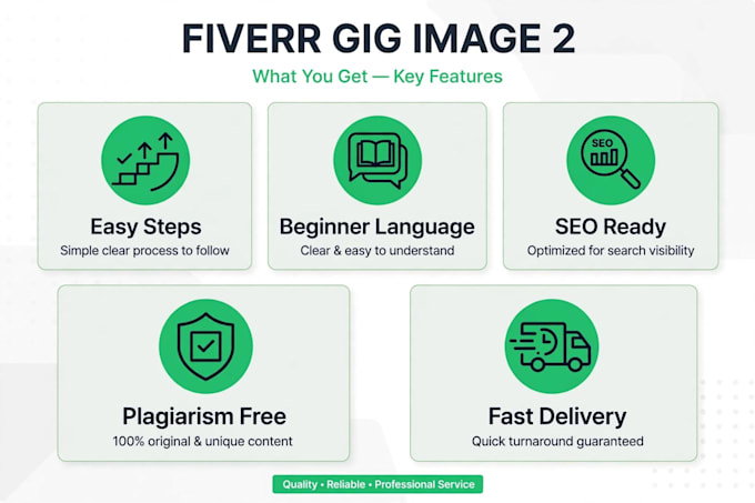 write a simple how to guide for beginners in easy steps