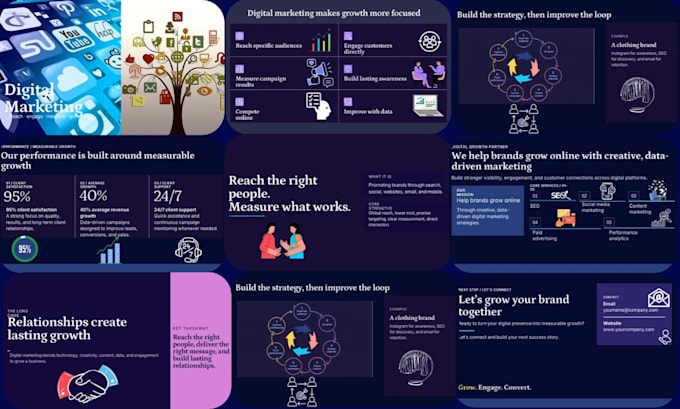 design professional corporate business powerpoint presentations