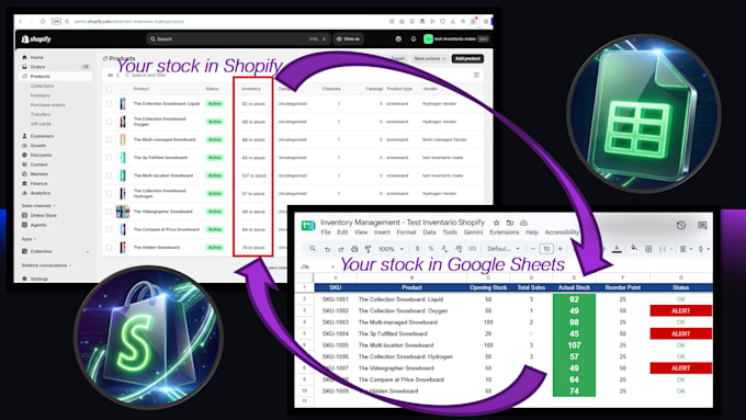 automate shopify inventory and sales sync with google sheets