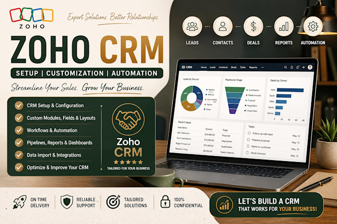 zoho crm zoho book zoho email
