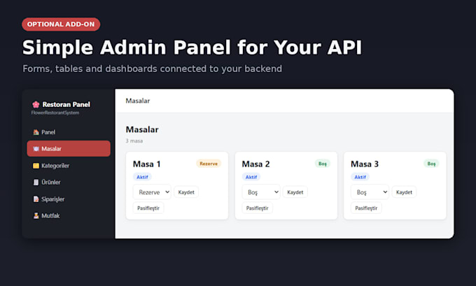build a secure aspdotnet core web API in csharp