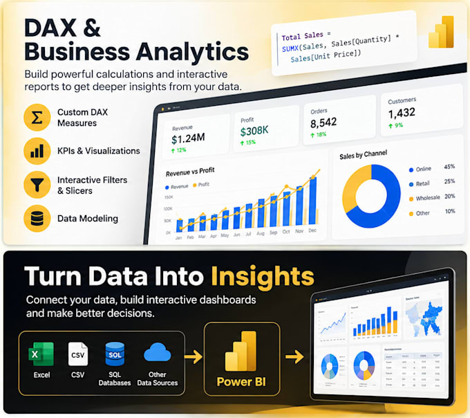 create professional power bi dashboards with dax