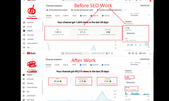 do complete youtube channel monetization requirements