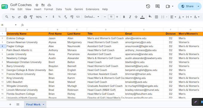 do valid b2b email list