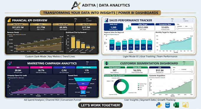 do data analysis and data visualization