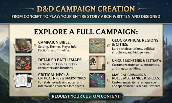 write ttrpg, dnd, rpg adventures, lore, quests and characters