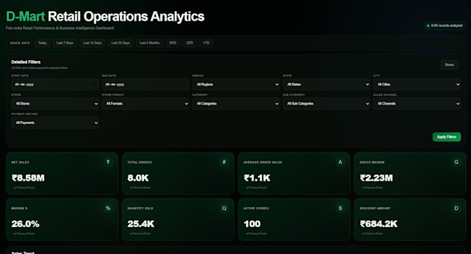 automate google sheets with apps script