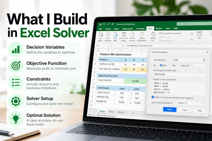 build an excel solver optimization model