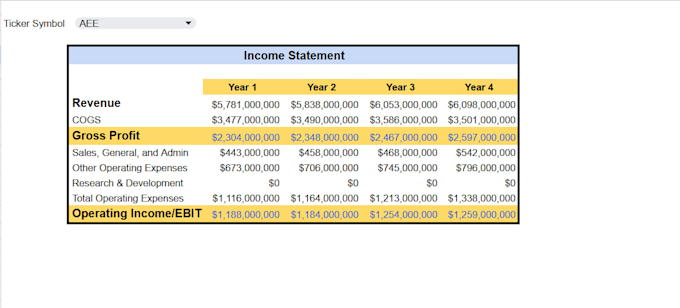 build dynamic spreadsheets and dashboards