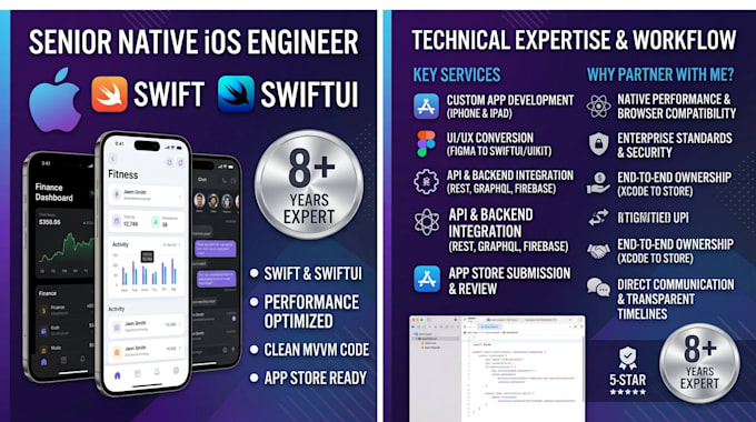develop, fix, or improve your ios app with swift