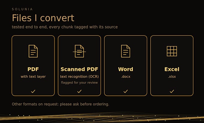 build a rag knowledge base from your documents