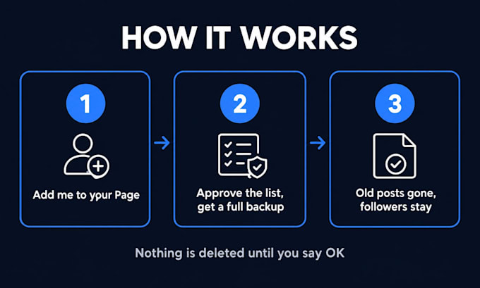 bulk delete all old posts from your facebook page