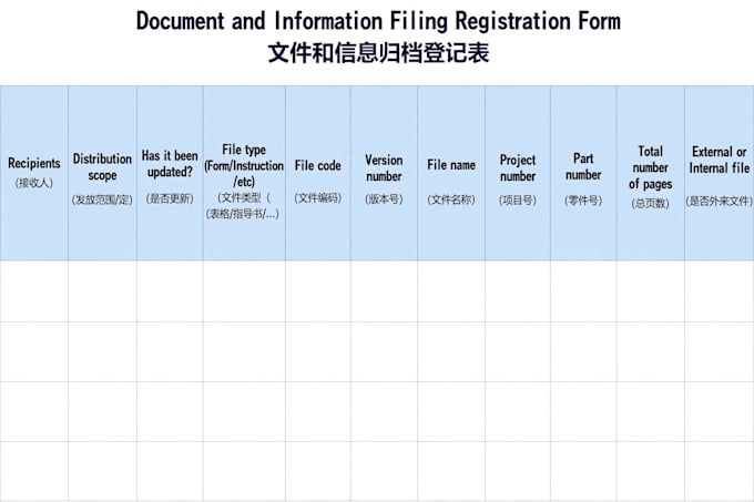 organize your document control system for iso 9001 iatf 16949