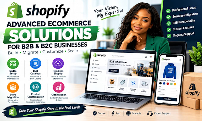 Do shopify b2b catalogs headless shopify store migration product ...