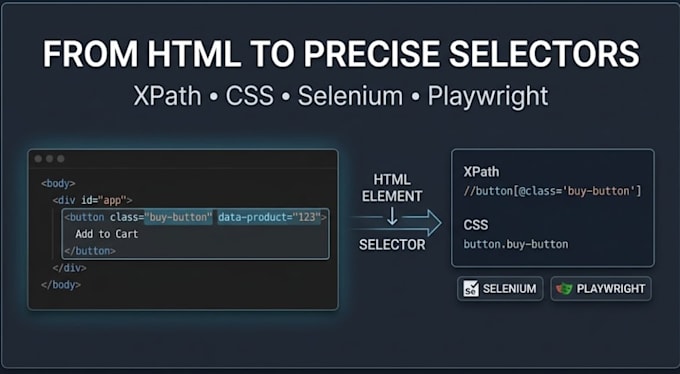 create xpath and css selectors for your web automation