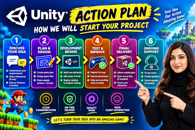 do 2d and 3d unity game development for mobile and PC as expert unity developer