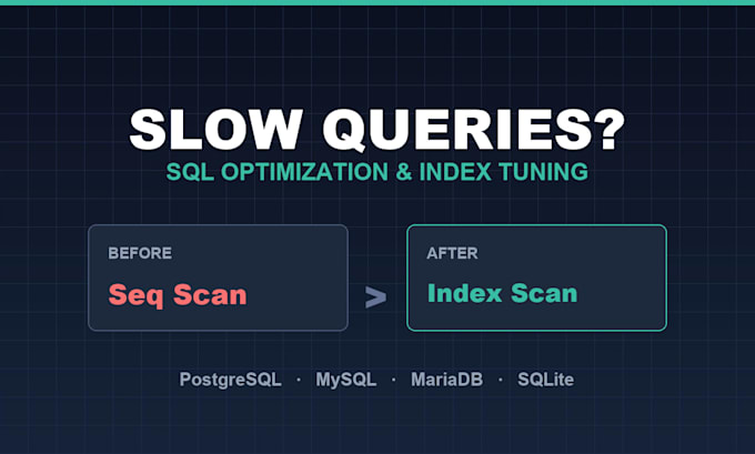 optimize slow sql queries and tune your database performance
