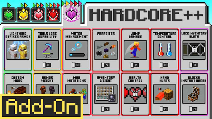 create a custom minecraft bedrock addon with mobs, items, weapons