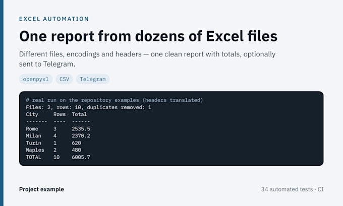 automate excel and csv reports with python