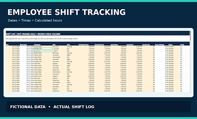 create an excel employee schedule and overtime tracker