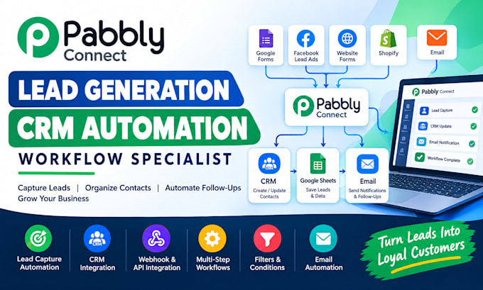 pabbly connect lead generation CRM workflow automation integration specialist