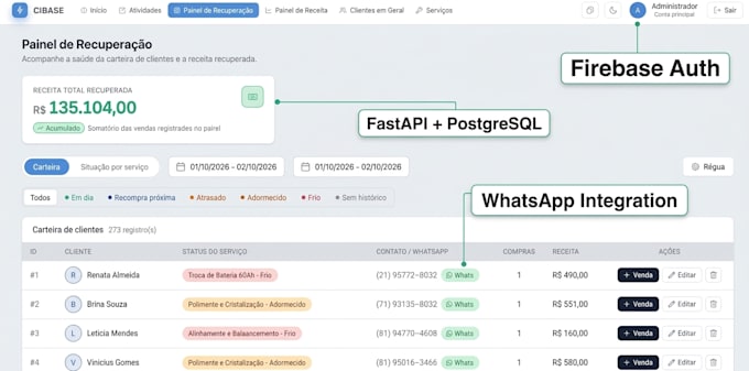 build responsive web applications
