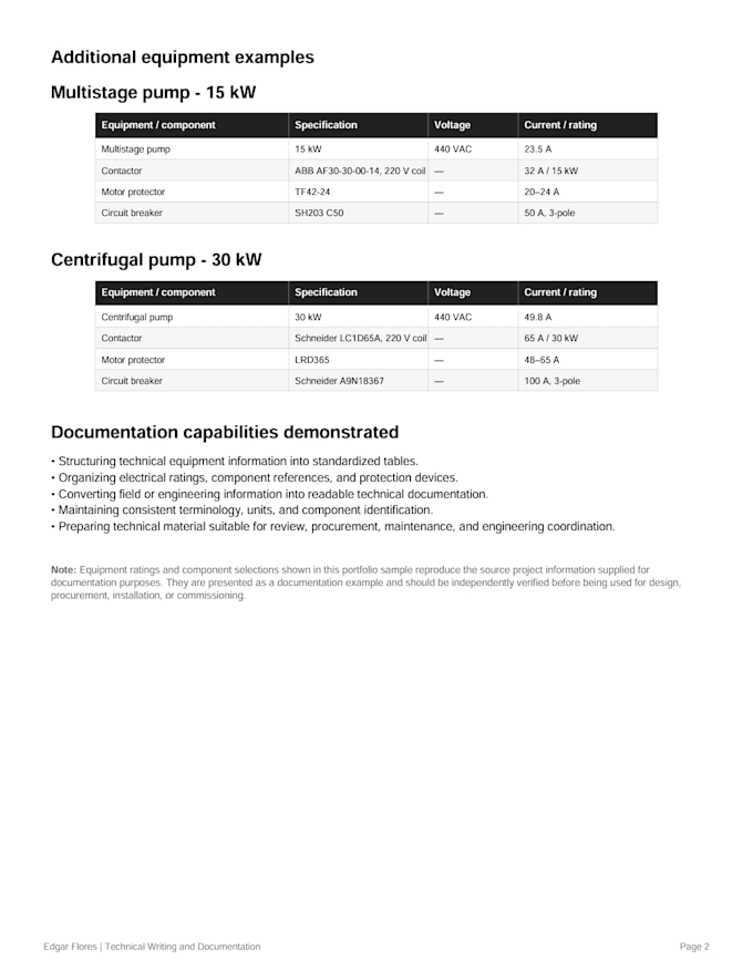 write technical documentation for engineering projects