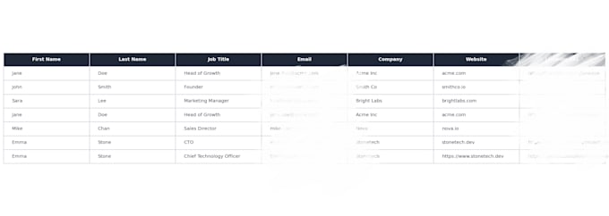 do automated b2b lead generation and web scraping using clay