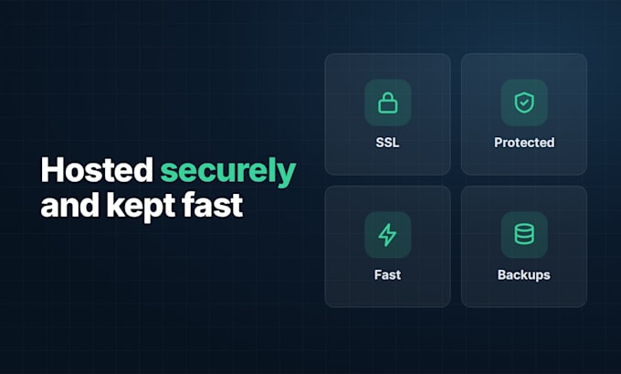 build a fast website with admin panel, SSL and cloudflare setup