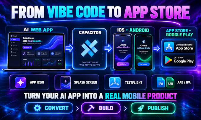 convert lovable base44 replit bolt ai app to ios android app store