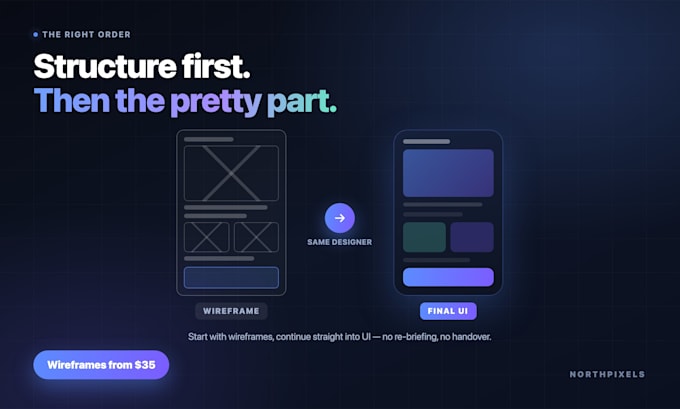 design ux wireframes and user flows for your app in figma