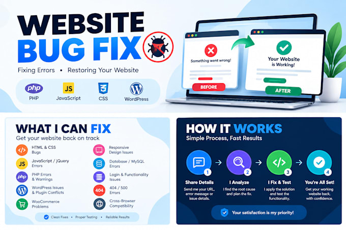 fix the bugs in websites