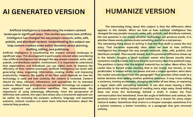 humanize, factcheck, ai draft, ai content, ai ebook text