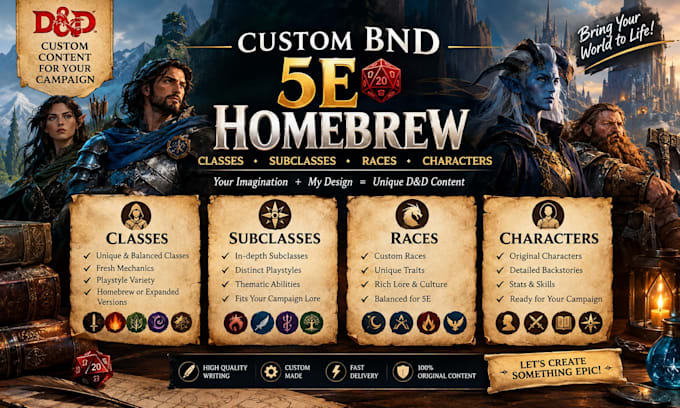 create custom dnd 5e homebrew classes races and character options