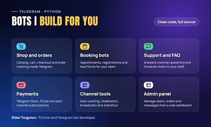 develop a custom telegram bot in python with admin panel