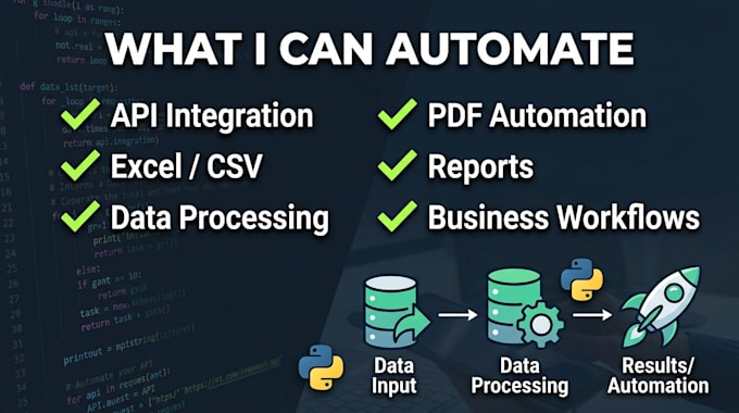 automate business processes using python