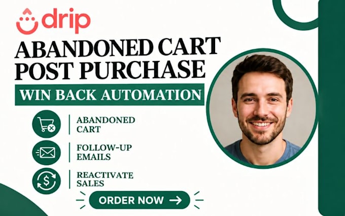 setup drip abandoned cart post purchase win back automation