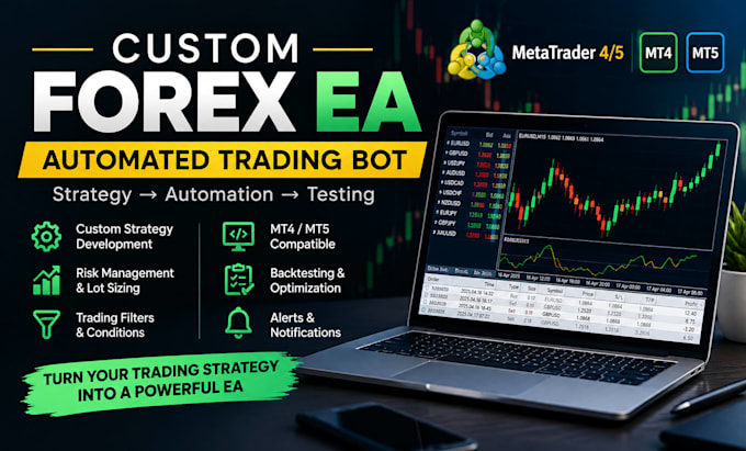 develop a custom forex ea and automated trading bot