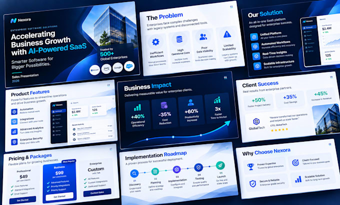 design b2b saas sales presentations for enterprise software client contracts