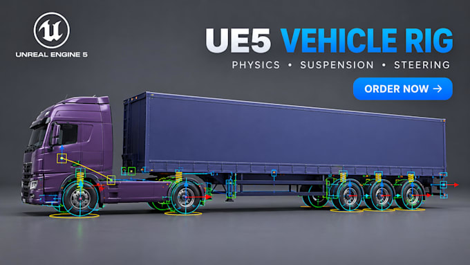 do ue5 character rig and vehicle physics rig with unreal retargeting