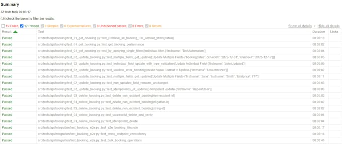 create automated tests using python, robot framework or cucumber